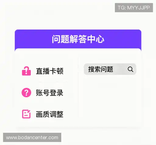 解答指南